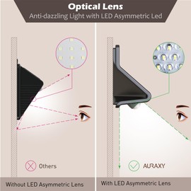 AURAXY Motion Sensor Outdoor Lights, Solar Wall Light with Optical Lens and 3 Modes, Battery Motion Sensor Security Light, IP44 Waterproof Solar Lights Outdoor for Garden Patio Yard (4 Pack)