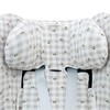 JYOKO KIDS Cover Compatible with Cybex Gold Sirona - M2