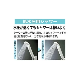 KVK PZ620AL-2 Shower Set for Bath
