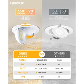 Ensenior 6 Pack 4 inch LED Gimbal Led Recessed Light with Junction Box, 2700K-5000K 5CCT, 360°+90° Adjustable Directional Eyeball Lighting, Dimmable, CRI90+, 900LM, 9W=85W, 120V-ETL&FCC