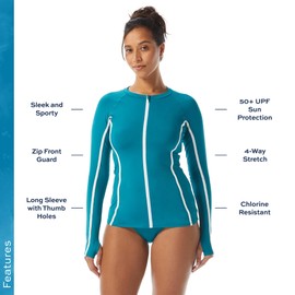 BEACH HOUSE Long Sleeve Rash Guard — 50+ UPF Swimsuit Jacket — Lagoon Green with Piping, Medium