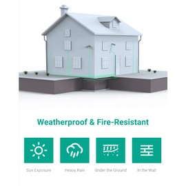 ANNKE Security Camera Cable, 30M/100ft All-in-One Universal Compatibility BNC Video Power Cables, Durable BNC Extension Wired Cord with BNC/RCA Connector for CCTV DVR Security Cams System (White)