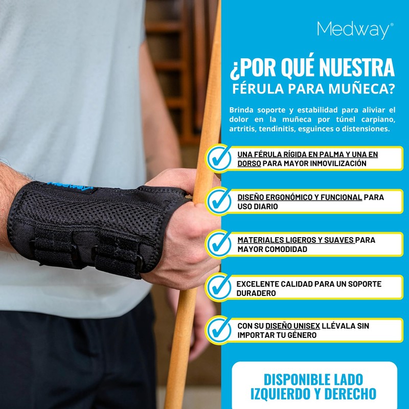 MEDWAY | Férula Para Muñeca Color Negro