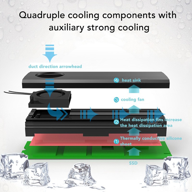 M.2 NGFF NVME SSD Heatsink Quadruple Heat Dissipation 5V Fan