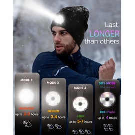 Camptrace Bright LED Beanie with Light Warm Fleece Winter Hat for Women Men Rechargeable Comfortable Gift for Husband Dad Son, Dark Grey