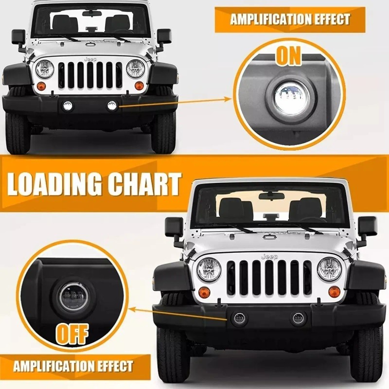 Focos Lupu 5x7 H4 Led Blanco Frío Para Auto/camioneta