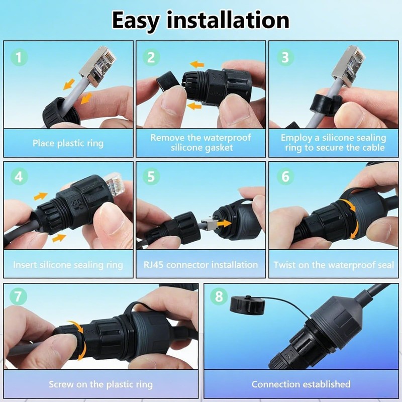 Gen 3/Mini Starlink Ethernet Adapter,Waterproof SPX Plug Male to RJ45