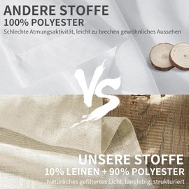 CUCRAF Real Linen Window Curtain, Bistro Curtain, Kitchen Curtains, Set of 2, H 60 x W 120 cm, Natural, Semi Transparent