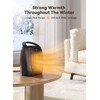 GiveBest Space Heater, 1500W Electric Portable Heaters for Indoor Use,