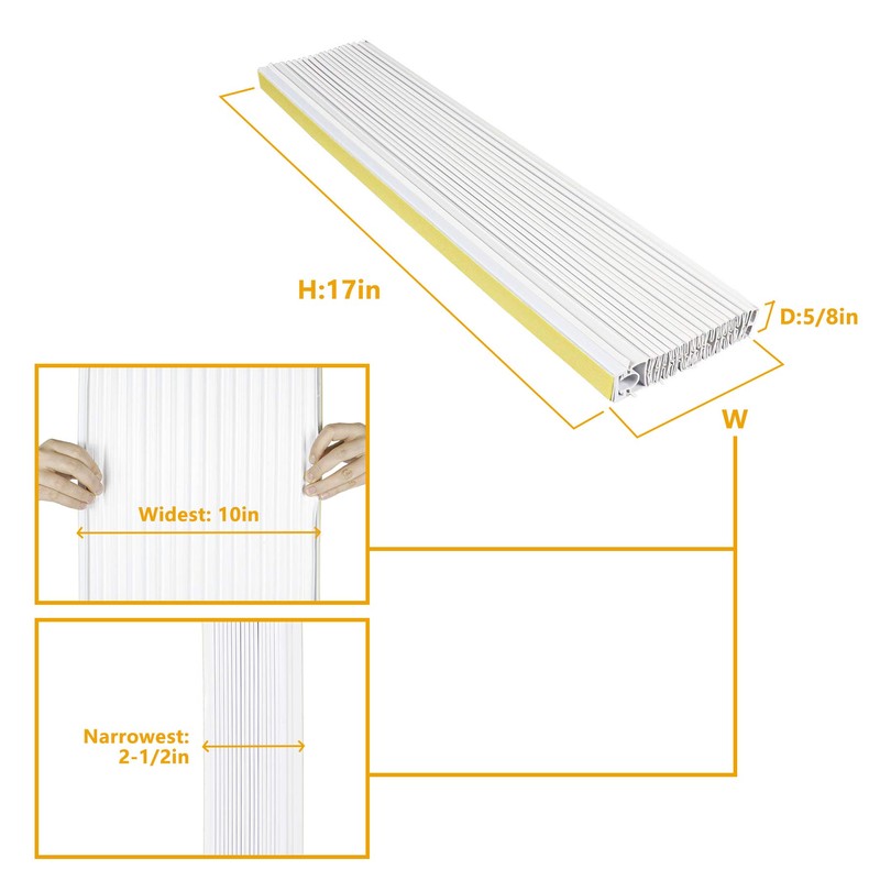 LBG Products Air Conditioner Side Panel Kit for Window AC