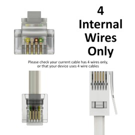 ConnectingU 5m White 4 Wire RJ11 Male to BT Male Telephone/Modem Cable