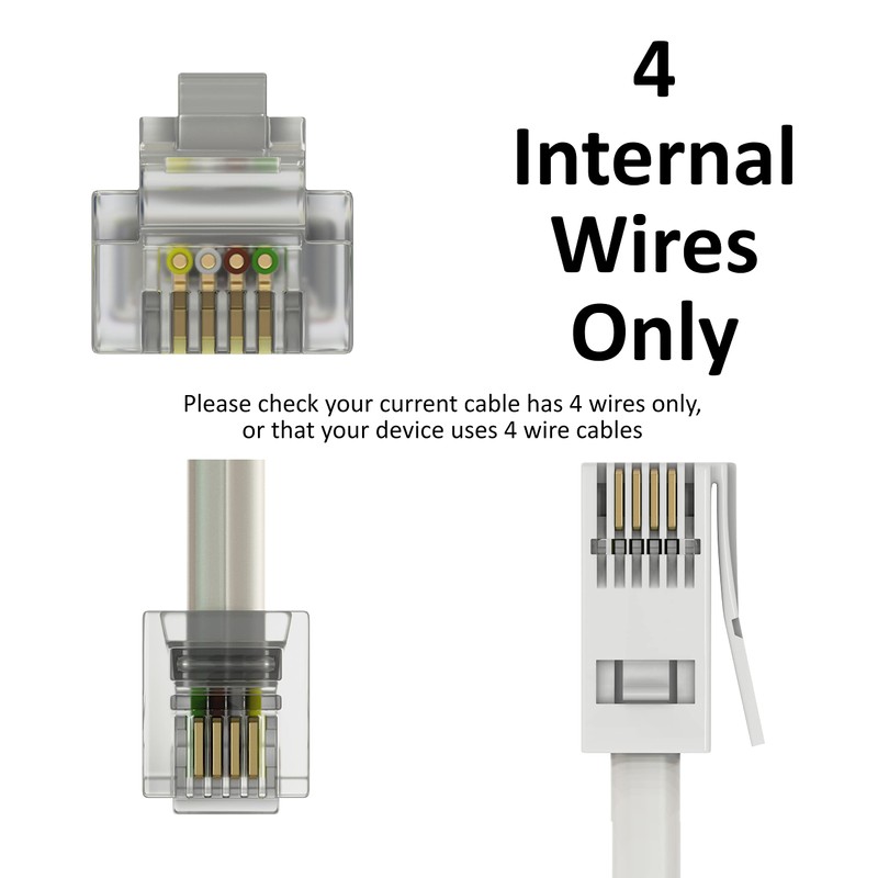 ConnectingU 5m White 4 Wire RJ11 Male to BT Male