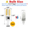 Yosenmi High Voltage 100V-265V G4 LED 3W (Not Low Voltage