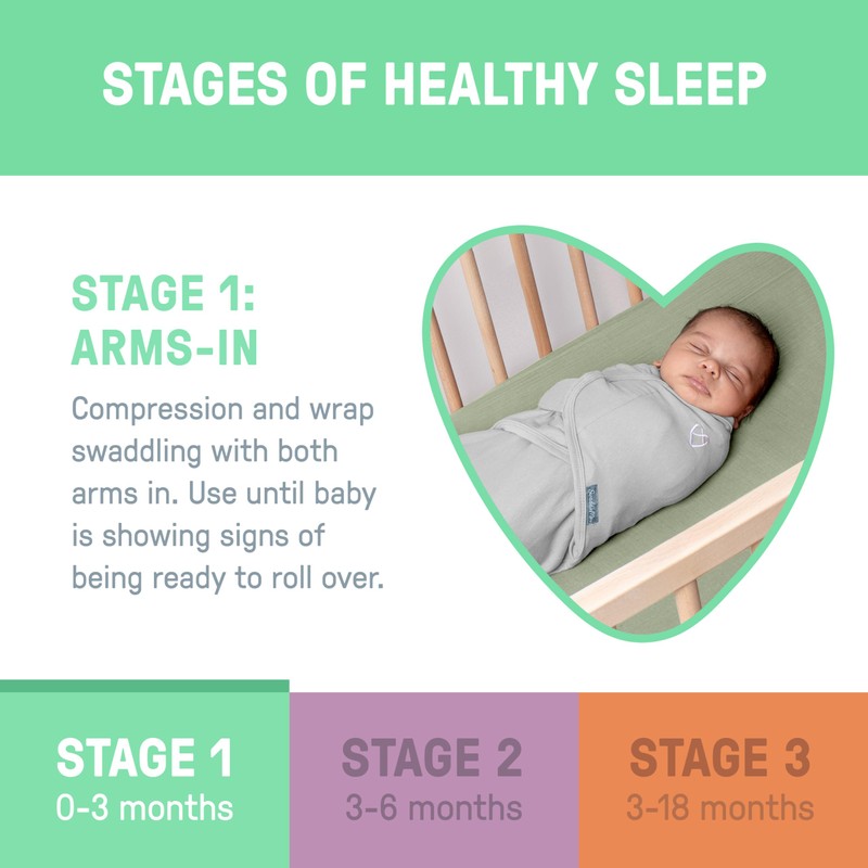 SwaddleMe by Ingenuity Original Swaddle, 100% Cotton, Improves Sleep &
