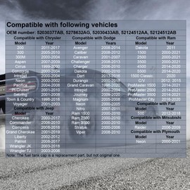 Gas Cap for Dodge Ram 1500 2500 3500 Promaster Caliber Dakota Dart Durango Grand Caravan Cherokee Journey Nitro Chrysler Pt Cruiser Town & Country Jeep Compass Liberty Patriot, etc. replace 52030377AB