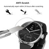 KUSINHOKA Pack of 3 Screen Protectors Compatible with Withings Scanwatch