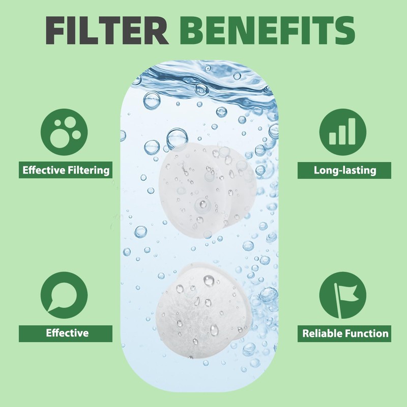 12-Pack Water Filter Pods for Wolf Gourmet Coffee Maker, Replacement