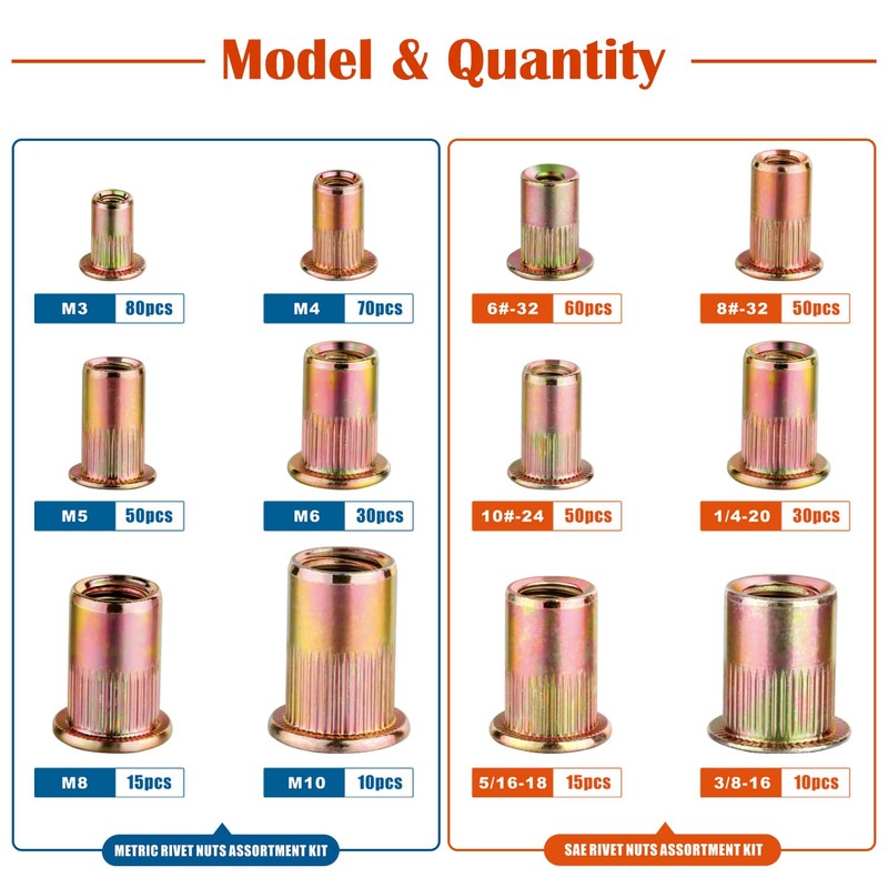 Rivet Nut Kit, 470Pcs SAE & Metric UNC Rivet Nut,