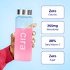 Cira Hydration Powder (45 Servings) - Electrolyte Drink Mix with