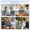 PLERY Ripetitore WiFi 6 Potente per Casa: 1500Mbps WiFi Extender