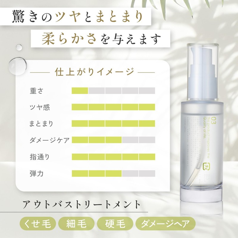 Amazing Shine Hair Oil 1.7 fl oz (50 ml)