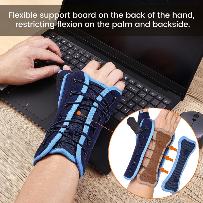 Willcom De Quervain's Tenosynovitis Wrist Brace with Spica Splint Thumb