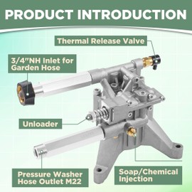 M MINGLE 7/8” Shaft Pressure Washer Pump, 2400-2800 PSI 2.3 GPM, Power Washer Pump Replacement for Troy Bilt, Craftsman, Briggs & Stratton, Karcher, Brute, Homelite, Front Inlet/Outlet