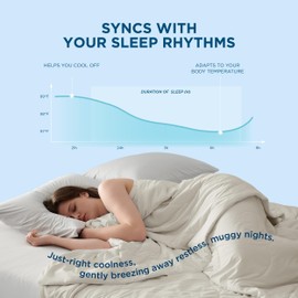 Bedsure Breescape Cooling Blankets for Hot Sleepers - Summer Blanket Twin Size, Lightweight Cold Blanket for Couch and Bed, Linen, 60x80 Inches