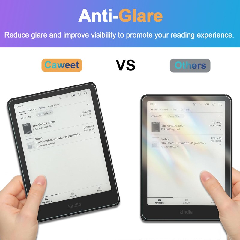 Caweet Screen Protector for 7 Inch Kindle Paperwhite 12th Generation
