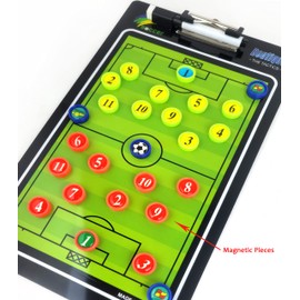 Soccer Coaching Board with Magnetic Number Pieces & Marker Pen Color Full Court Half Court Strategy Board Training Aid
