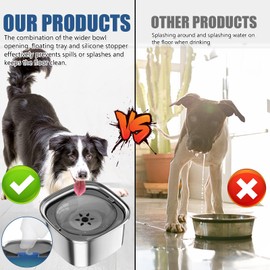 3L Wassernapf für Hunde，Wassernapf Hund Ohne Sabbern，304 Edelstahl-Trinknapf,Auslaufsicherer, Rutschfester