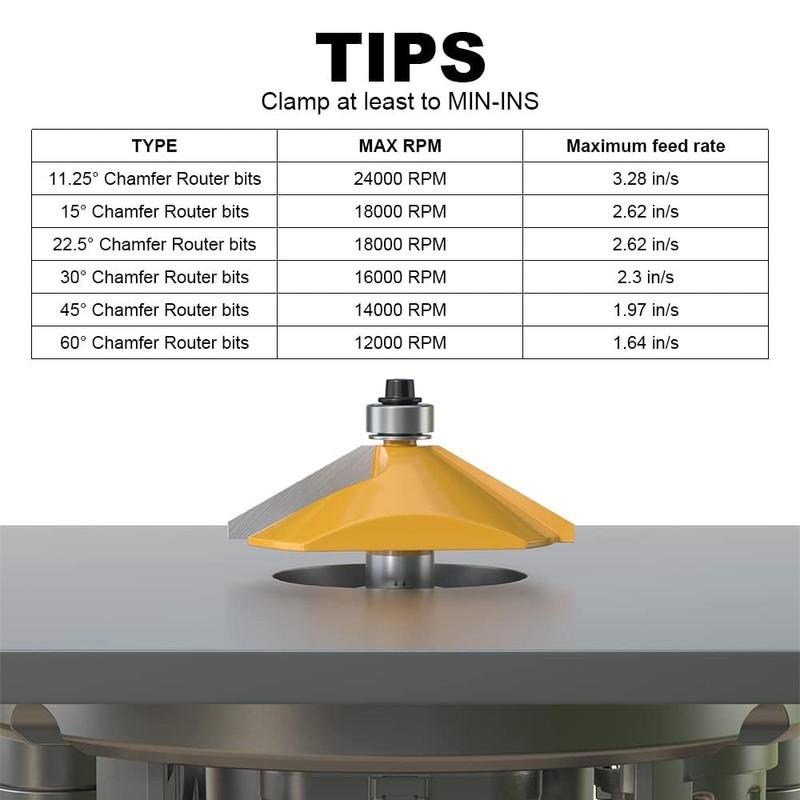XDENGP 6Pcs Chamfer Router Bits Set 1/2 Inch Shank Carbide