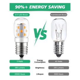 KEIVO LED Microwave Light Bulbs Under Hood, 3W 380LM, E17 LED Bulb Dimmable, 2700K Soft White, 40W Equivalent LED Appliance Bulb for Over Stove, 2-Pack