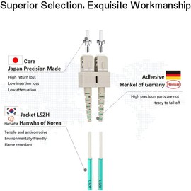 FLYPROFiber- 5M SC to SC OM3 Fiber Patch Cable | Length Options: 1m-50m, 10GB Duplex 50/125um Multimode Fiber Optic Cables LSZH-5M (16ft)