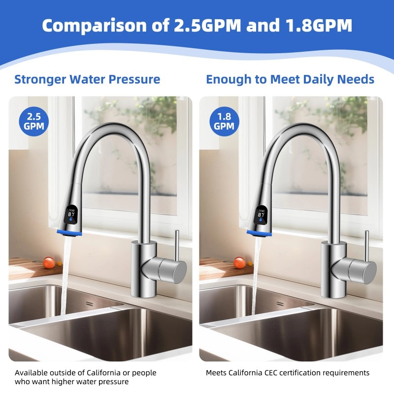 Hibbent LED Pull Down Spray Head Kitchen Faucet Part For