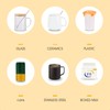 Cup Warmer Electric USB 2 Levels Temperature Adjustable Cup Warmer