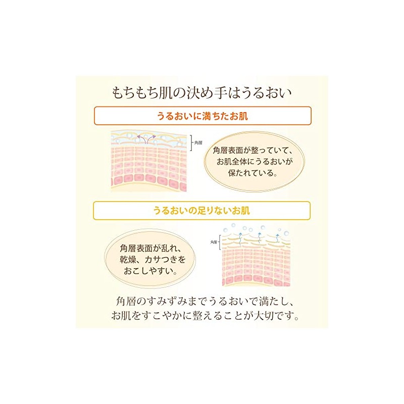 House of Arch mirukyua Pure kurenzingukuri-mu