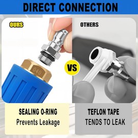 FKKWUOT Turbo Nozzle Pressure Washer Tips,4000 PSI 4.0 GPM 4.0 Orifice,with 5 Pieces Spray Tips Kit Multiple Degrees(0, 15, 25, 40, 65 Degrees)(Blue-Single nozzle)