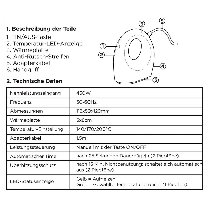 SOUCCESS Mini Heating Press, Plotter Press, Hot Press, Transfer Press,
