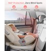 LUCKVIEW BM1 Baby Car Camera for Back Seat & Pet
