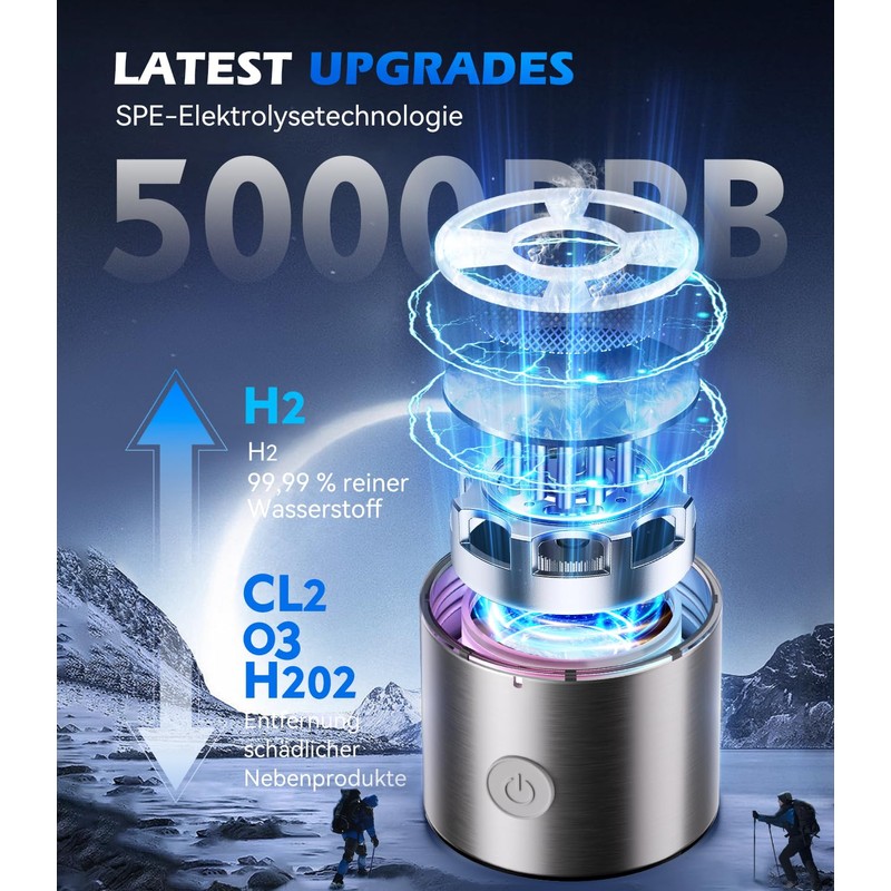 XSWCCJJ Hydrogen Water Bottle, SPE PEM Technology - 5000PPB, Double