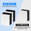 AP-1512HH Air Purifier Replacement Filter Set for Coway Airmega AP-1512HH