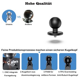 1 Inch Ball with 1/4 Inch Screw for Cameras Video and Camcorders Compatible with RAM/iMESTOU Ball Mount (Pack of 2, SZZS-14)