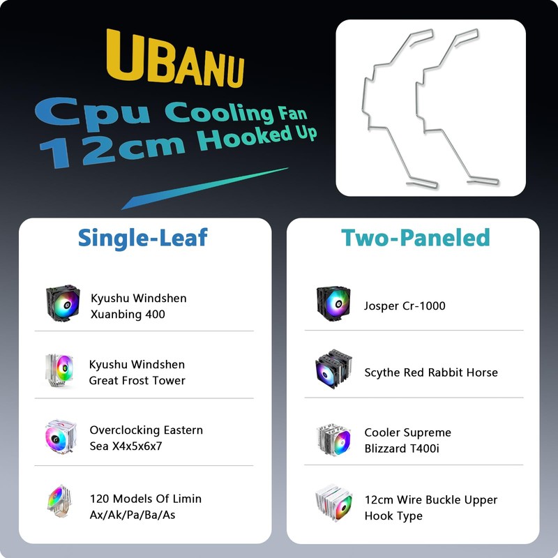 UBANU CPU Radiator Fan Clip 4 Pack Computer Motherboard CPU