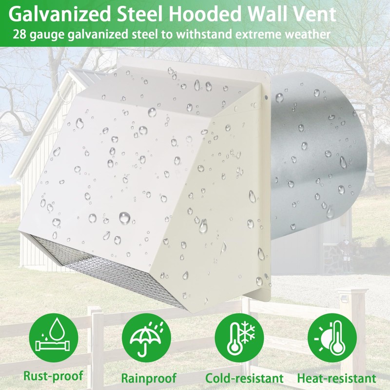 3 Inch Dryer Vent Cover Outside,Wall Vent Cover,Outdoor Dryer Exhaust