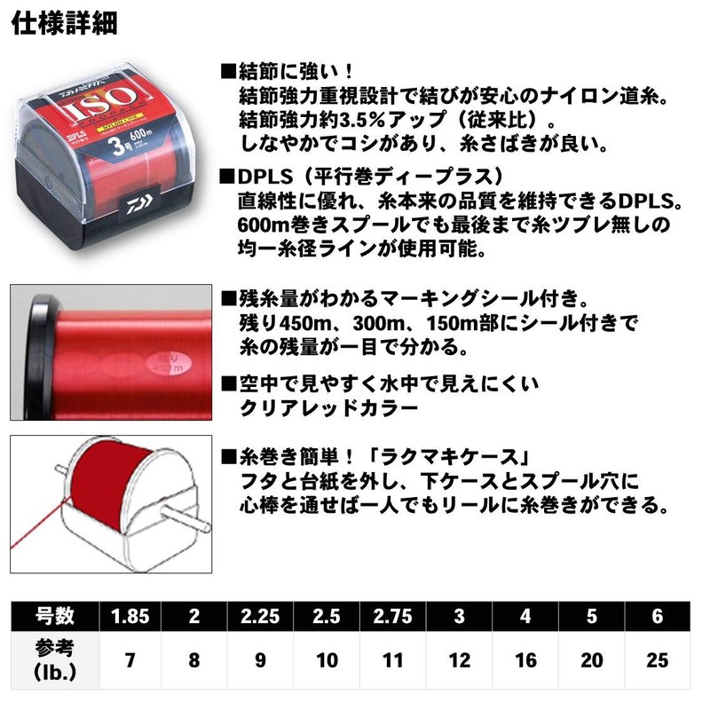 Daiwa Line Astron Beach P Pack 2, No. 2, 636.4