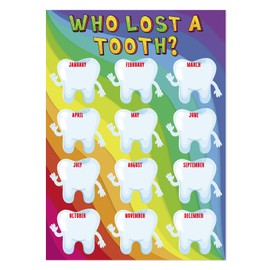 JUESMOS Who Lost A Tooth Chart Poster: Rainbow I Lost A Tooth Posters for Classroom Decorations, Learning Chart, Classroom Health Poster