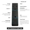 XFinity Comcast XR15 Voice Control Remote for X1 Xi6 Xi5