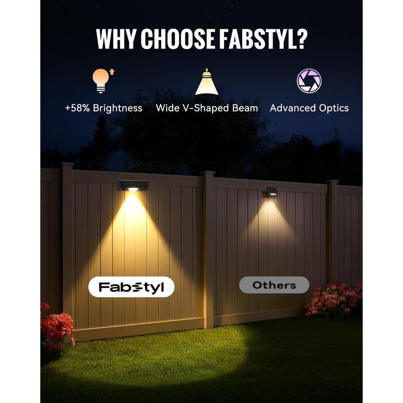 FabStyl Solar Fence Lights Outdoor Waterproof, Fence Light Solar Powered