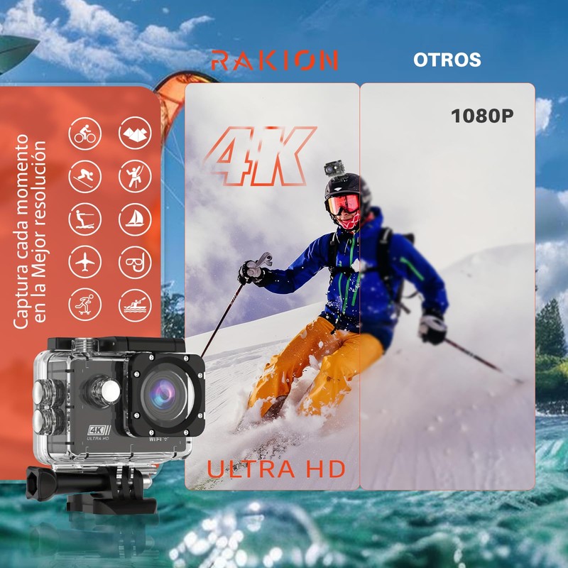 REKION GO Pro Sports Camera 4K